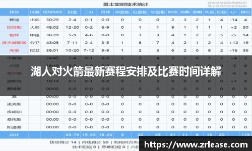 湖人对火箭最新赛程安排及比赛时间详解