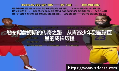 勒布朗詹姆斯的传奇之路：从青涩少年到篮球巨星的成长历程