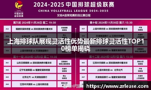 上海排球队展现灵活性优势最新排球灵活性TOP10榜单揭晓