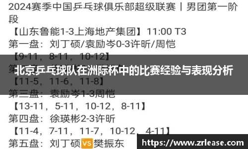 北京乒乓球队在洲际杯中的比赛经验与表现分析